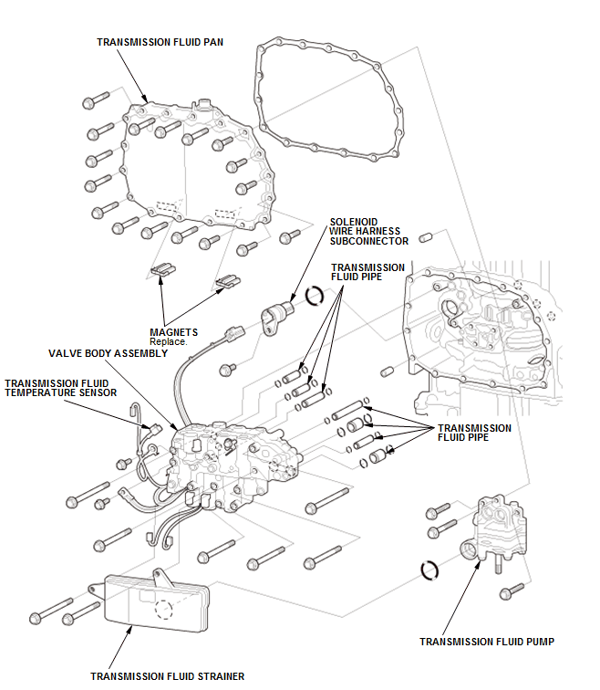 Continuously Variable Transmission (CVT) - Testing & Troubleshooting